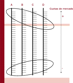 Tabla 1